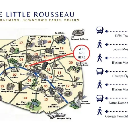 Le Petit Rousseau - Cosy&calme - By Mon Petit Faré Appartamento *